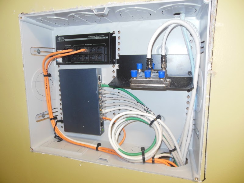 Home Automation Structured Wiring