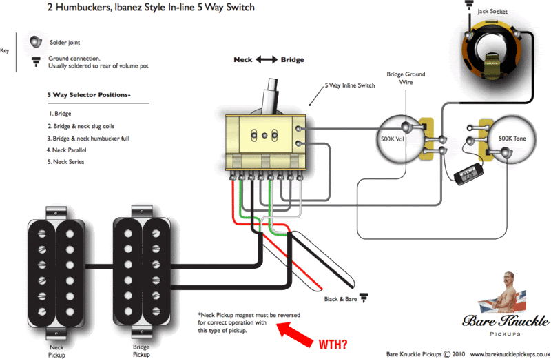 Free Download Rg Guitar Wiring Diagram kaprisnaehwelt