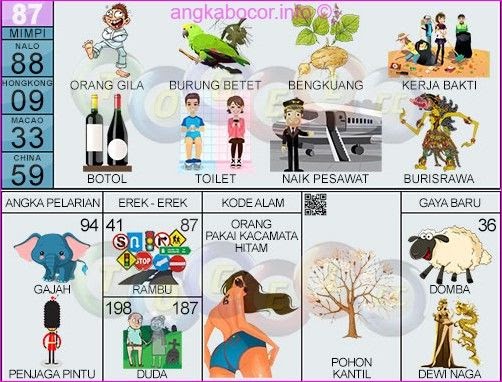 10 Mimpi di pijitin orang dalam togel