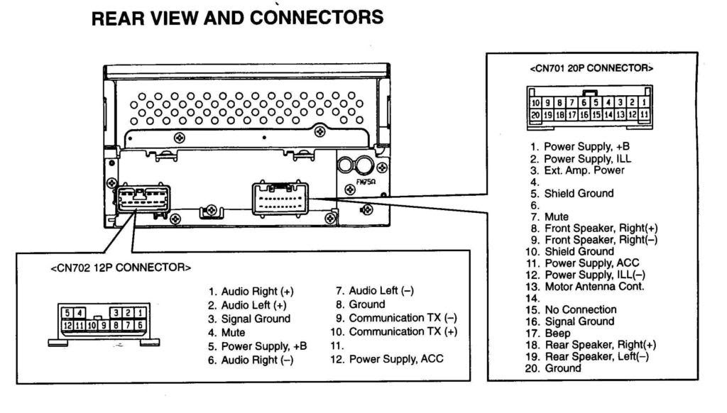 Nissan Frontier Factory Stereo Wiring | Wire