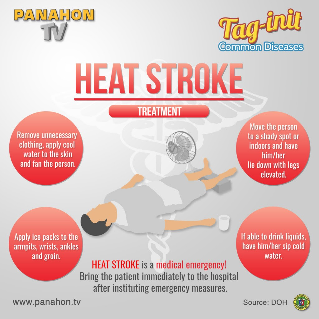 First aid that can be provided in Heat Stroke | Kailash 