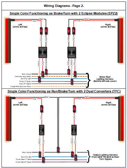 2013 Road Glide Stereo Wiring Diagram : 2013 Harley Davidson Street