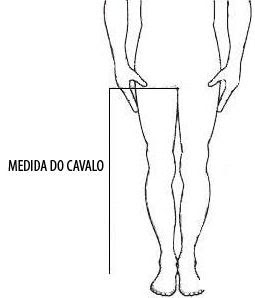 Tamanho do quadro