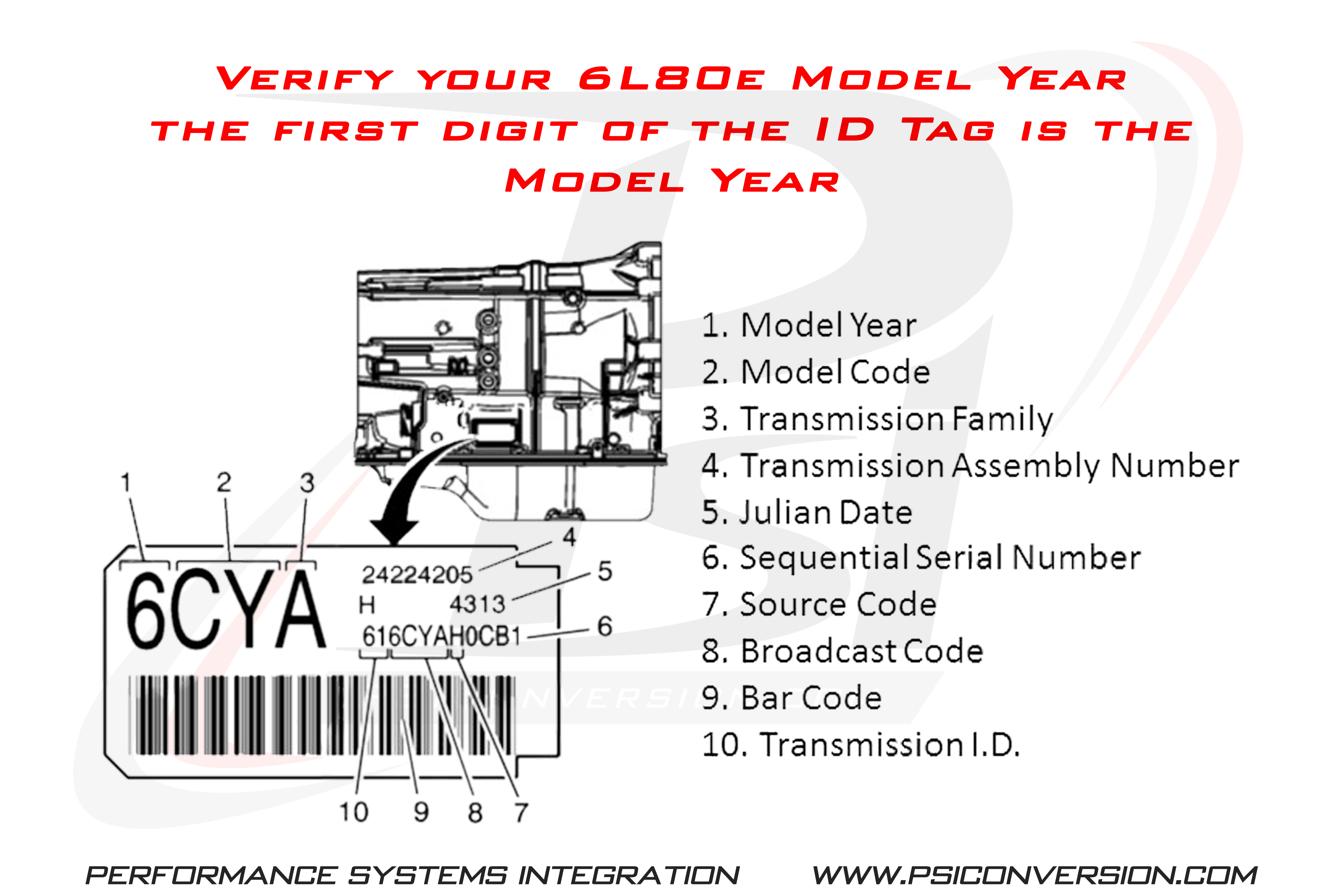Ls2 Cam Sensor Wiring Diagram Wiring Diagram Schemas