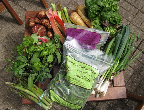 What's in CSA box #2