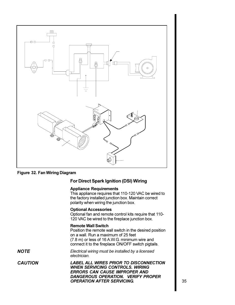 Fireplace Blower Wiring Diagram - Wiring Diagram & Schemas