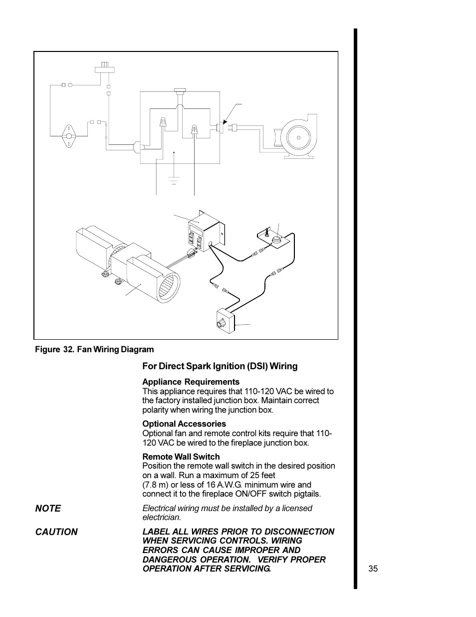 Fireplace Blower Wiring Diagram Fireplace World