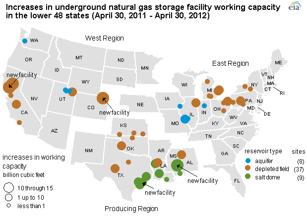 map of natural gas storage facilities, as explained in article text