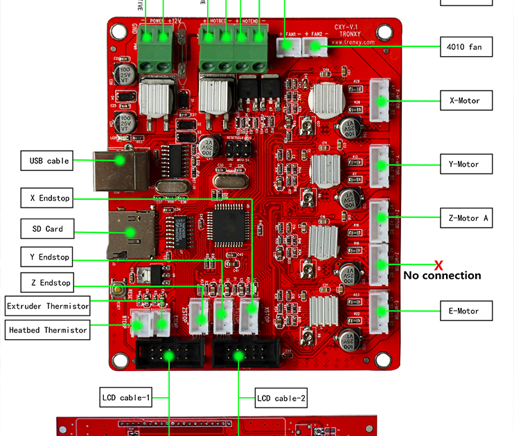 Motherboard Wiring Diagram