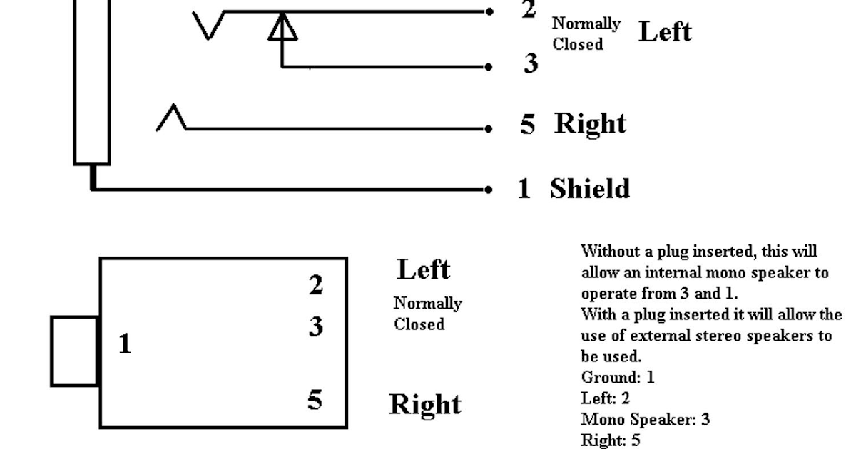 Cat 3 Jack Wiring Diagram Fold Kit