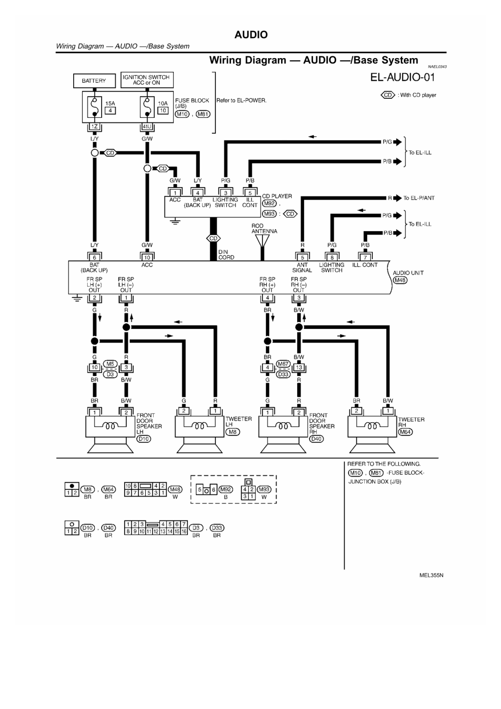 Alternator Wiring Diagram Nissan Pathfinder - Wiring Diagram Networks