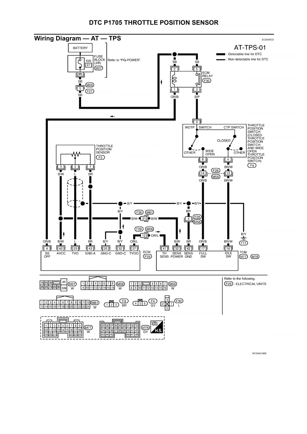 Ls2 Throttle Body Wiring Diagram Wiring Diagram Schemas