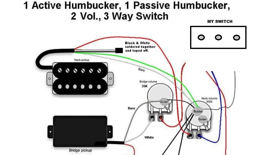 Humbucker Wiring Diagram 3 Way Switch from lh6.googleusercontent.com