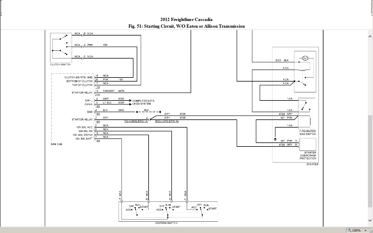 2016 Freightliner M2 Fuse Box Location Wiring Diagram Schemas