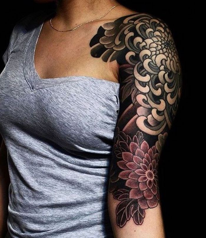 Tattoos frau vorlagen unterarm 68 Schönste