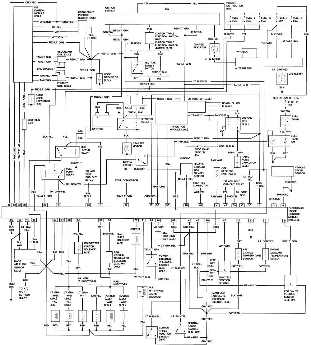 2000 Mercury Mountaineer Fuse Box Diagram - Wiring Diagram Schemas