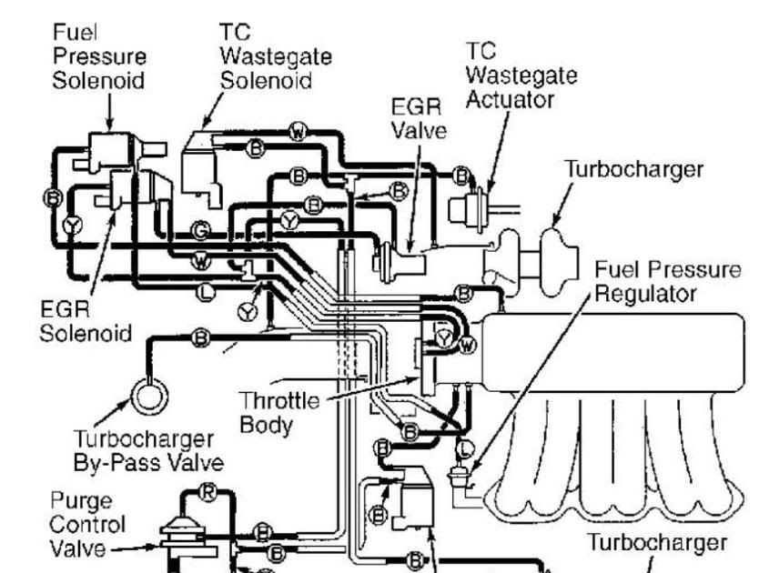 Phasor Marine Generator Wiring Diagram Wiring Diagram