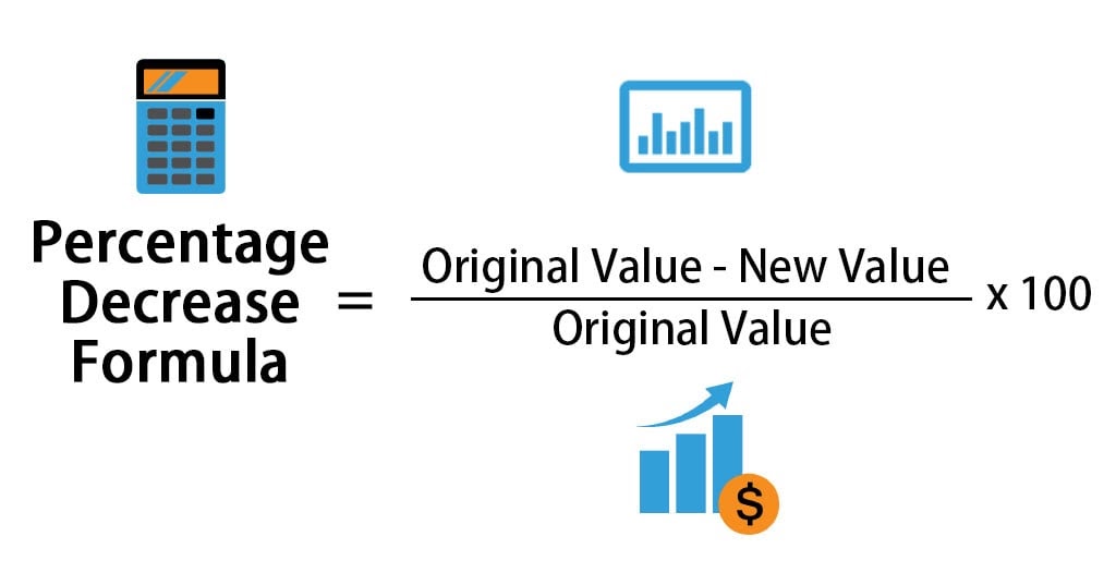 Calculate Percentage Change Excel - Calculate Percentage Increase In