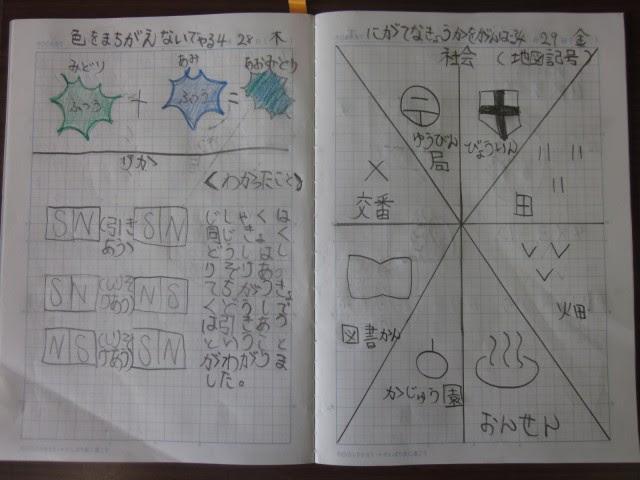 小学校 すごい 4年生自主学習