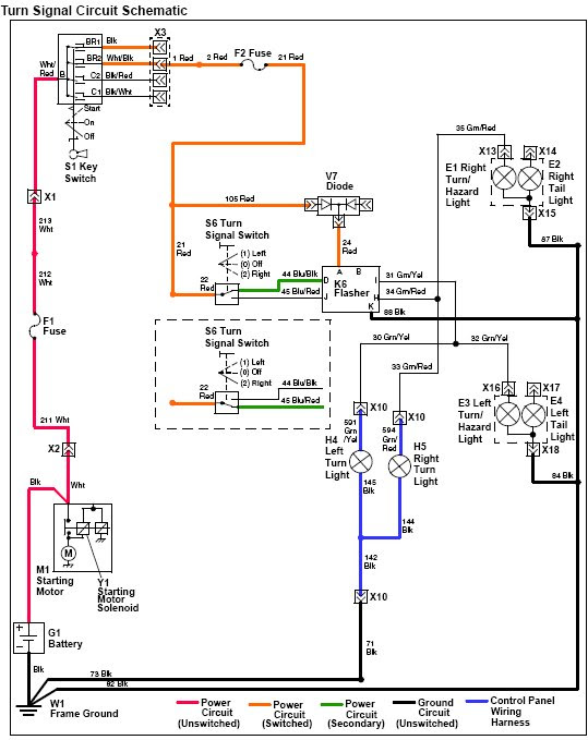 21 Best John Deere X585 Wiring Diagram