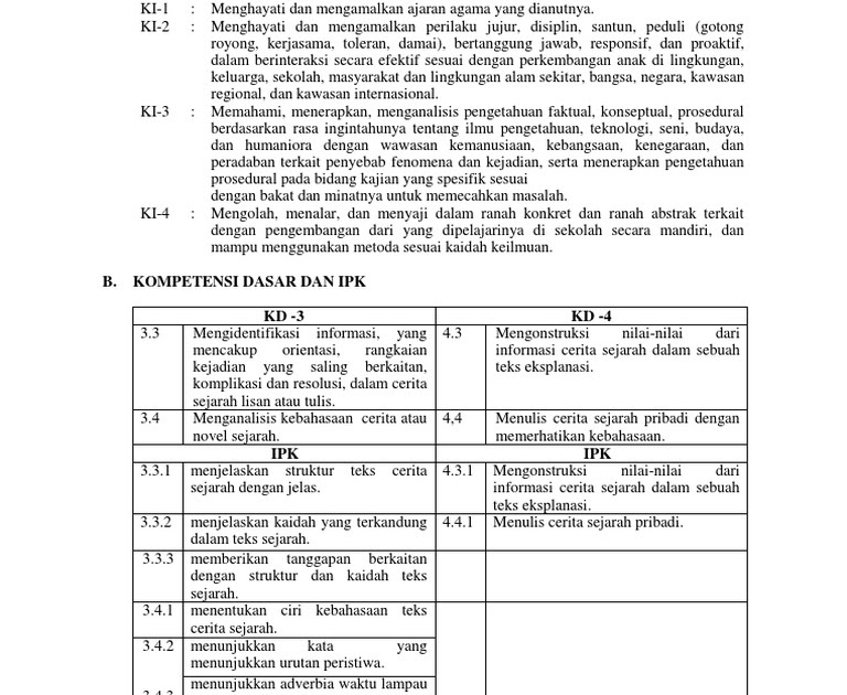 21++ Contoh Soal Bahasa Indonesia Kelas 12 Teks Cerita Sejarah