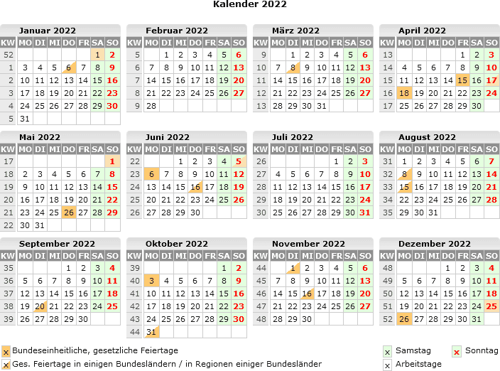 Aktuelle Kalenderwoche 2021 / Kalenderwochen 2020 mit ...