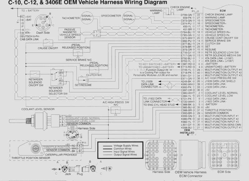 Freightliner Fl70 Fuse Box Schematic