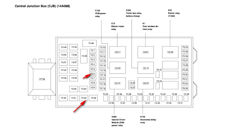 Fuse Diagram For 2002 F 350 - Wiring Diagram