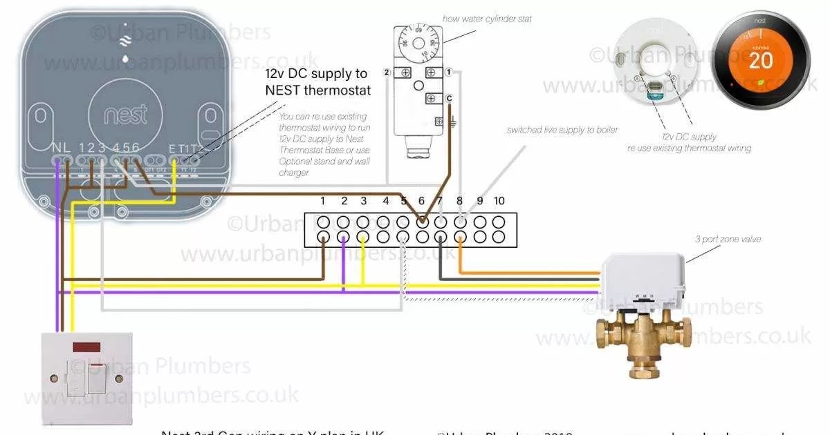 Nest 5 Wire Diagram