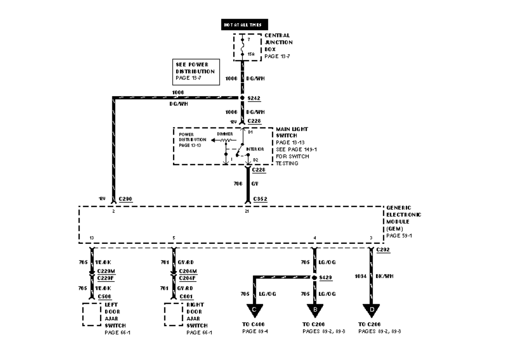 99 Mustang Wiring Diagram - Fuse & Wiring Diagram