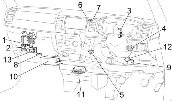 Fuse Box For Toyotum Hiace - Wiring Diagram