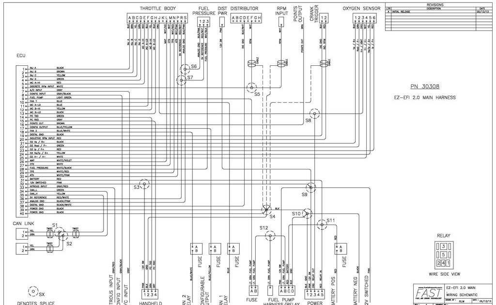Fast Xfi Wiring Diagram - Wiring Diagram Pictures