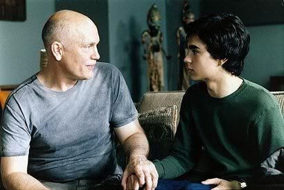 ¡Malkovich Malkovich!