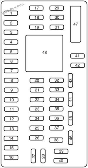 Fuse Box Diagram For A 2004 Ford Taurus