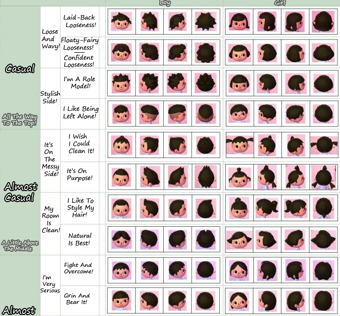 Acnl Hair Guide : Animal Crossing New Leaf Hairstyles Animal Crossing