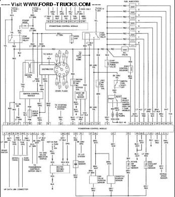 2001 Ford F150 Wiring Harnes - Cars Wiring Diagram Blog