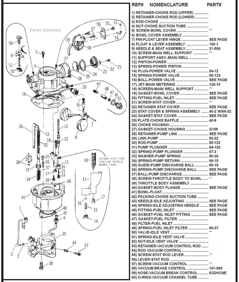 Motorcraft 2 Barrel Carburetor Diagram - Wiring Diagram