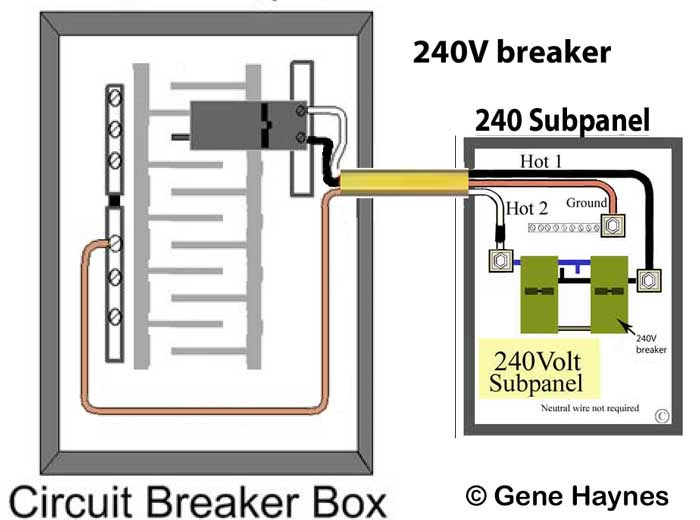 A Single Phase 240 Volt Breaker Wiring Diagram