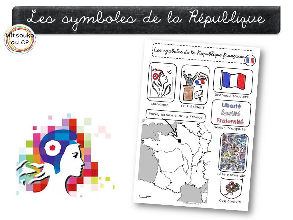 Les Symboles De La République Ce2 Pdf les symboles de la république cycle 2 diaporama 321434