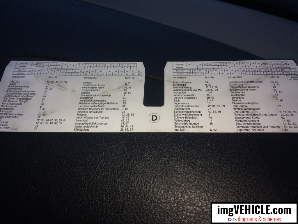 2005 Bmw 325i Fuse Box - Cars Wiring Diagram