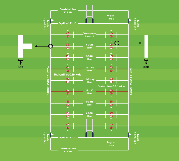 international-football-pitch-dimensions-in-metres-photos-idea