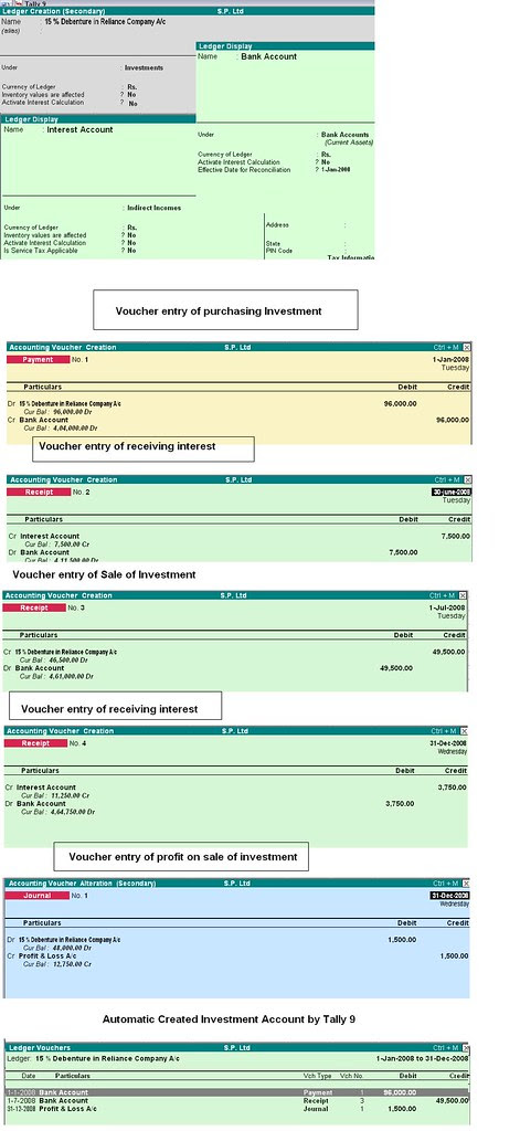 investment accounting
