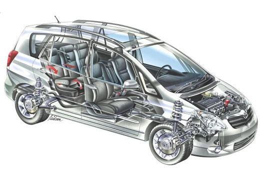 Ford samochod Toyota corolla verso dane techniczne