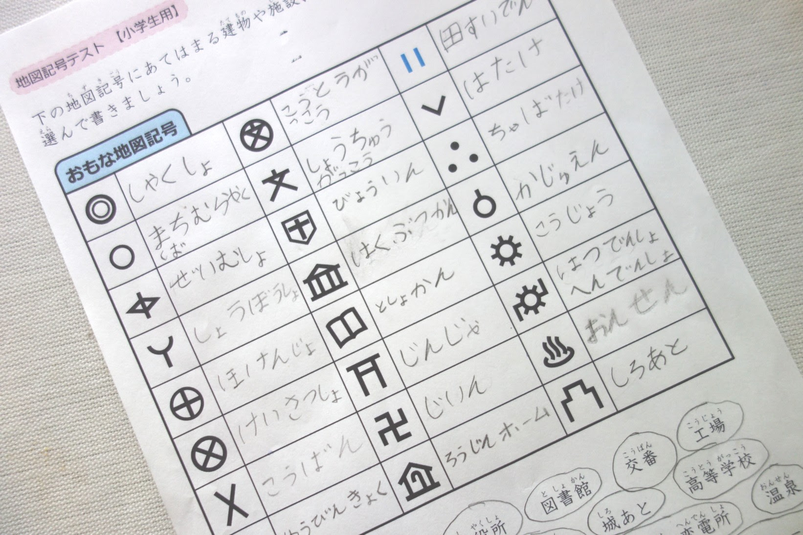 ベストセレクション 地図記号 プリント Fuutou Sozai