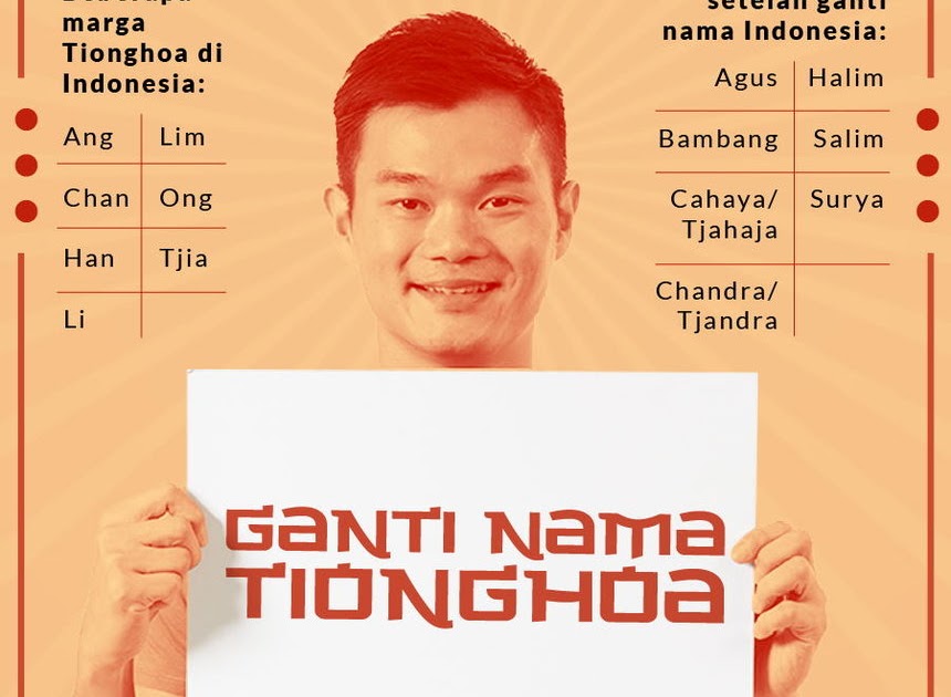 Ciri Ciri Keturunan Darah Biru Majapahit Ini Cirinya