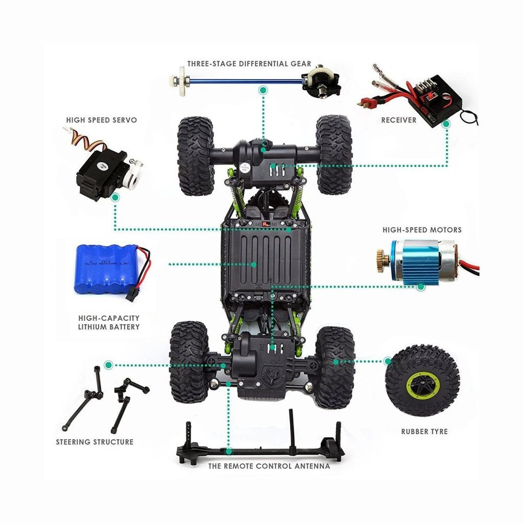 rc car turning mechanism