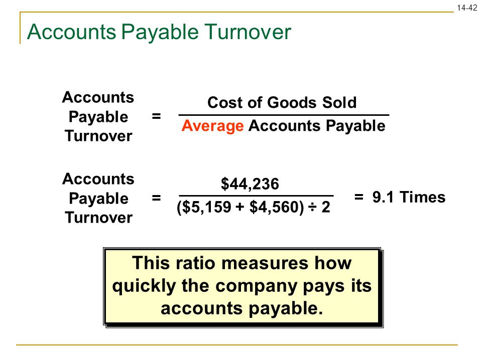 Turnover payables payable