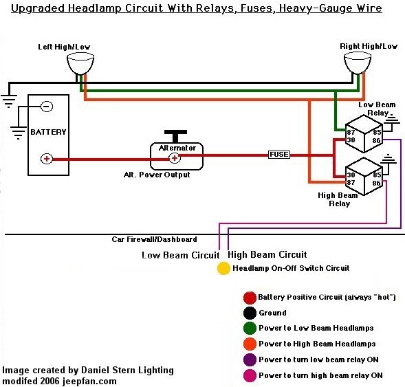 Yj Headlight Switch Wiring Diagram - Wiring Diagram Schemas