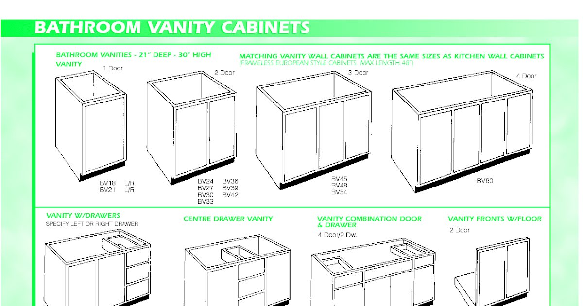 Ikea Kitchen Cabinet Sizes And Specifications - Youstre1941