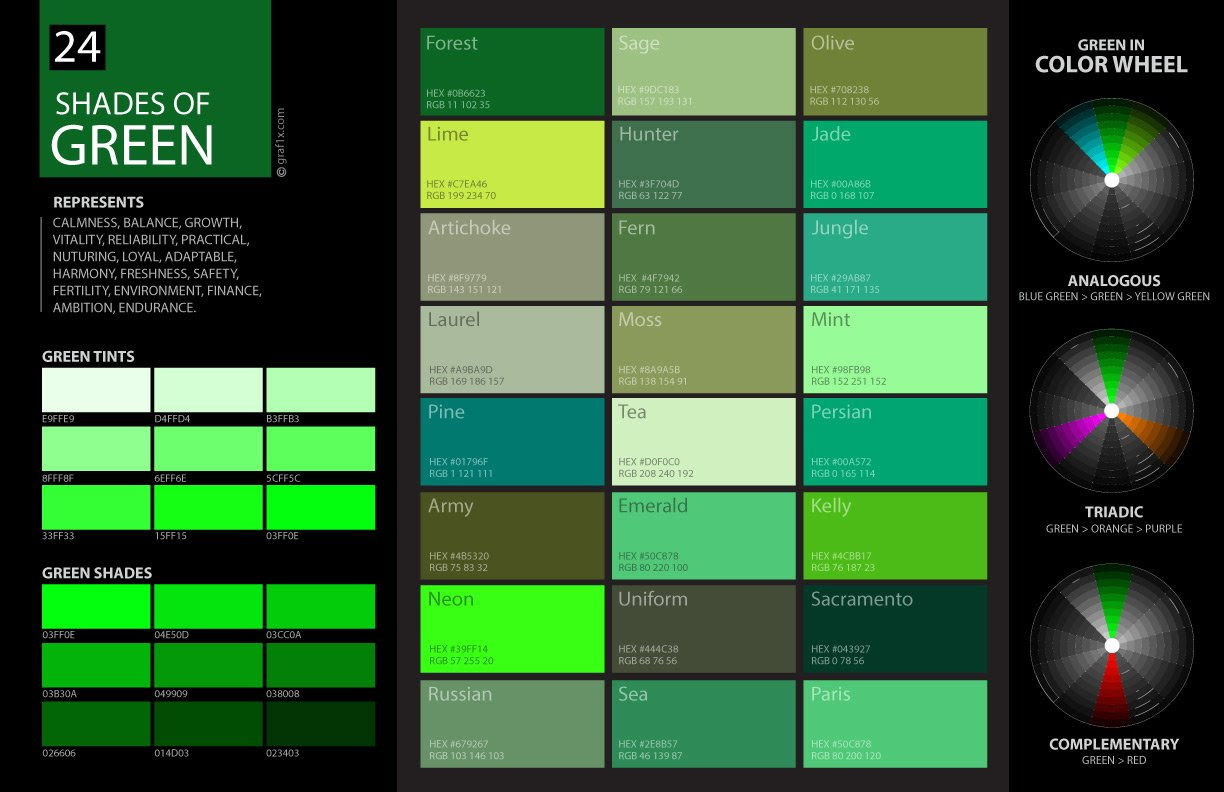 Код темно зеленого цвета. Изумрудный цвет РГБ код. Темно зеленый цвет RGB. Оттенки изумрудного цвета. Палитра зеленого цвета.